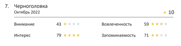 Fantola, Rich или Funky Monkey: лучшая реклама напитков