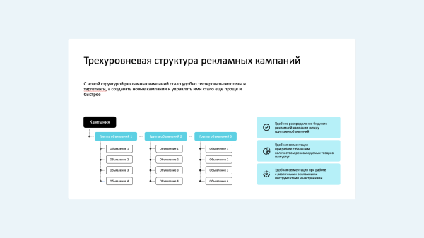 Сравниваем VK Рекламу и рекламный кабинет ВКонтакте: большой разбор             
                    Сравниваем VK Рекламу и рекламный кабинет ВКонтакте: большой разбор