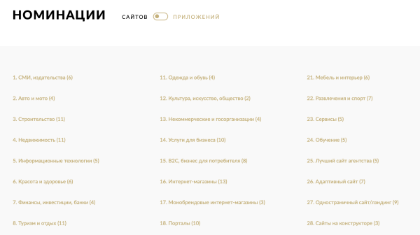 Самая полная подборка конкурсов и рейтингов для digital-компании
Самая полная подборка конкурсов и рейтингов для digital-компании