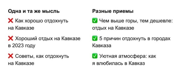 Как эффективно продавать продукты через статьи: 6 советов для тех, кто хочет много лидов
Как эффективно продавать продукты через статьи: 6 советов для тех, кто хочет много лидов