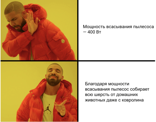 Как эффективно продавать продукты через статьи: 6 советов для тех, кто хочет много лидов
Как эффективно продавать продукты через статьи: 6 советов для тех, кто хочет много лидов