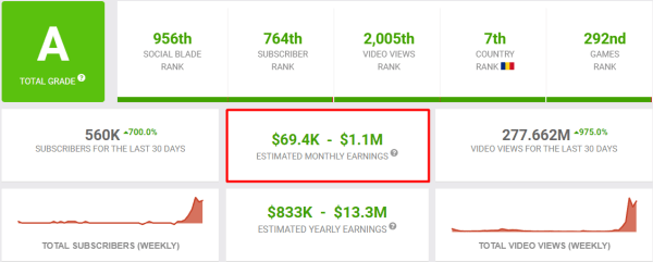 YouTube идеальный старт для бизнеса в 2023 году с нуля             
                    YouTube идеальный старт для бизнеса в 2023 году с нуля