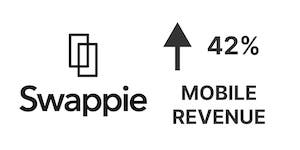 Решающий фактор для вашего бизнеса в 2023: скорость загрузки сайта
Решающий фактор для вашего бизнеса в 2023: скорость загрузки сайта
