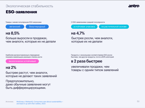 
                    Тренды бьюти-ритейла, часть первая: «чистая» и эко-косметика захватывают рынок            