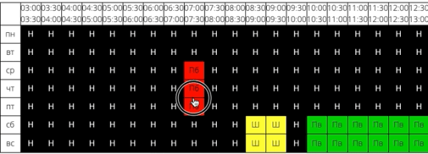 
                    Как навести порядок в компании и увеличить прибыль на 20%            