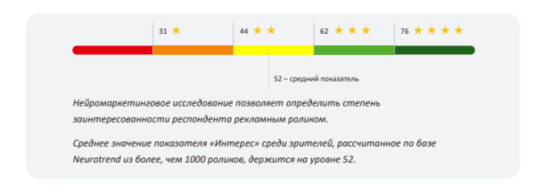 Fantola, Rich или Funky Monkey: лучшая реклама напитков