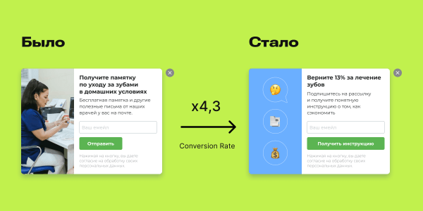 
                    От посетителя сайта до первой покупки: ценность лидмагнита            