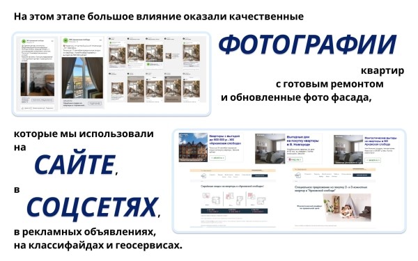 
                    Как занять 41% регионального рынка недвижимости за 1 год с помощью комплексного онлайн-продвижения: кейс            