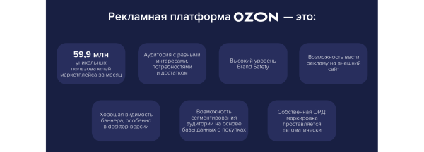
                    Продвигаем квартиры на Ozon: медийная реклама недвижимости на маркетплейсе            