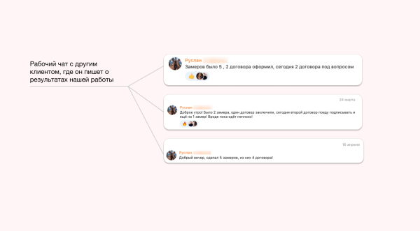 
                    Как мы сделали +2 500 000 ₽/мес выручки клиенту по остеклению балконов, лоджий и беседок            