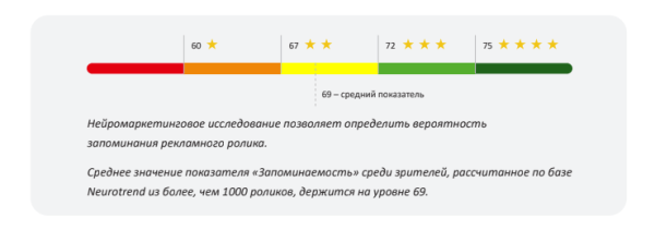 Fantola, Rich или Funky Monkey: лучшая реклама напитков