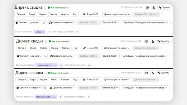 Как заблокировать фродовый трафик с помощью Метрики и Директа: подробный гайд             
                    Как заблокировать фродовый трафик с помощью Метрики и Директа: подробный гайд