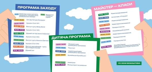 Креативный кейс от агентства «Айдилерс» первого open air фестиваля за период полномасштабного вторжения