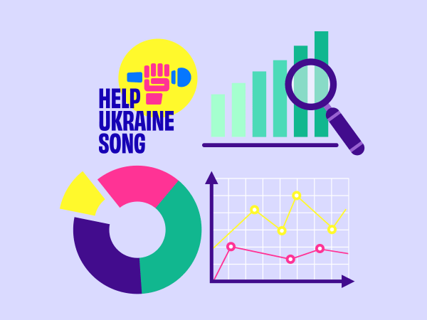 Как объединить мир в поддержке Украины и при чем здесь медиамониторинг? Кейс Hoshva PR и DGTL
