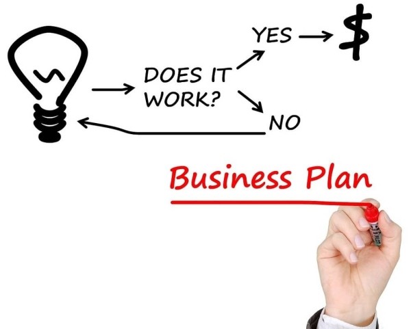 Инвесторы: Ключевые критерии выбора идеального супергероя для вашего стартапа