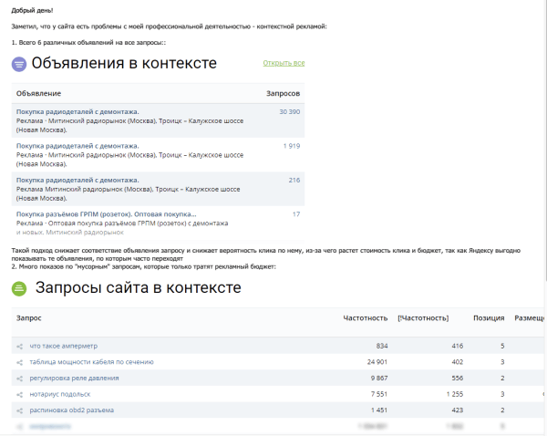 Нестандартный автоматизированный поиск клиентов на контекстную рекламу             
                    Нестандартный автоматизированный поиск клиентов на контекстную рекламу
