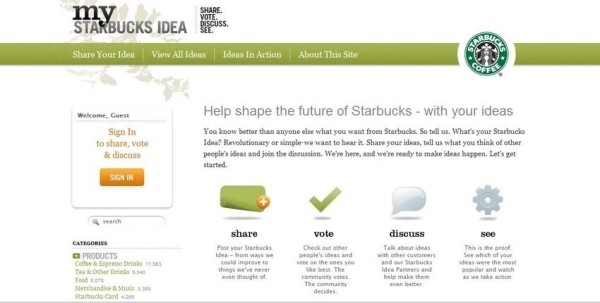 
                    В чем секрет успеха бренда Starbucks? Чего нет у Stars Coffee. Длинная статья            