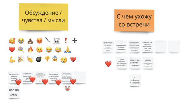 
                    Огненная командная ретроспектива с обратной связью каждому            