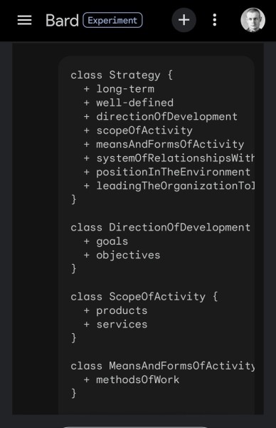 
                    Стратегия бизнеса — документ            