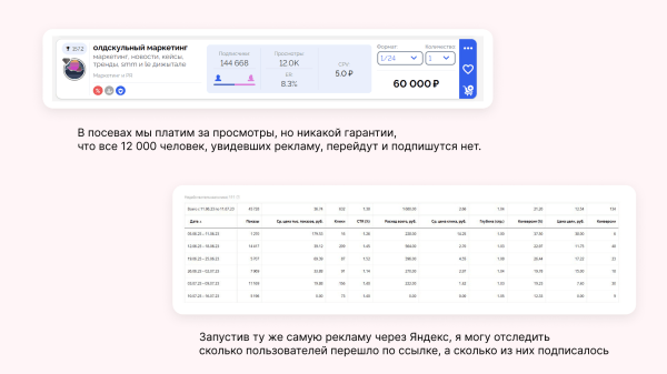 
                    Как привлекать трафик в Telegram без посевов и без 3000€ на счету — кейс от клиента Vitamin.tools            