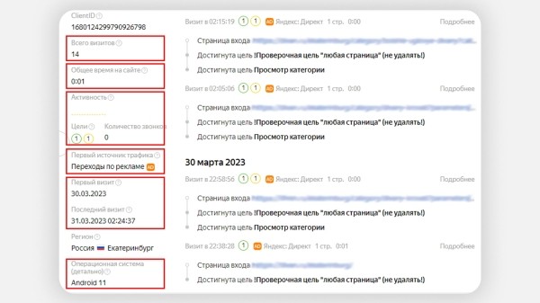 Как заблокировать фродовый трафик с помощью Метрики и Директа: подробный гайд             
                    Как заблокировать фродовый трафик с помощью Метрики и Директа: подробный гайд