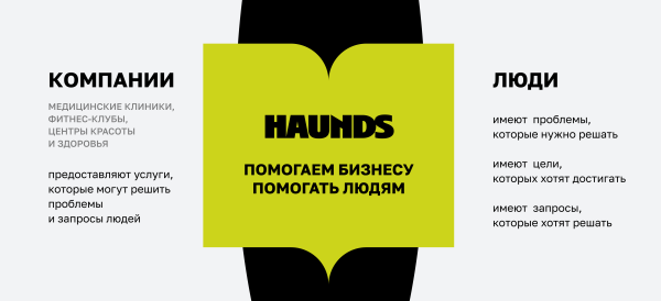 Как медицинский центр из Екатеринбурга наладил поток входящих заявок на приёмы врачей
Как медицинский центр из Екатеринбурга наладил поток входящих заявок на приёмы врачей