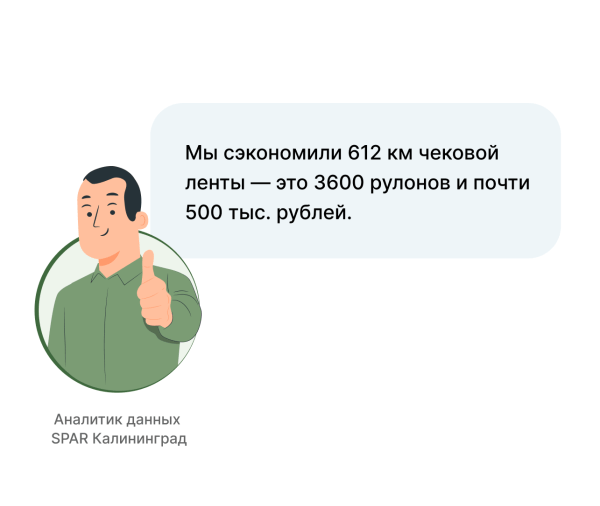 
                    Как сеть магазинов SPAR помогла экологии и сэкономила 500 000 рублей на бумажных чеках            