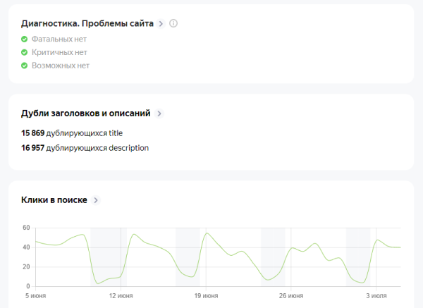 
                    Фрилансеры vs агентство: как не угробить SEO и сразу сделать все правильно?            