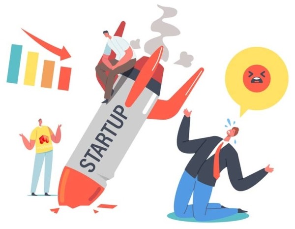 Ошибки при продвижении стартапа: От ловушек до победы Ошибки при продвижении стартапа: От ловушек до победы