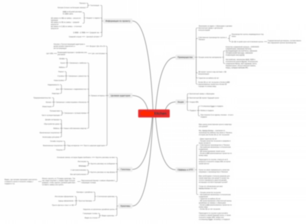 Экспресс-кейс в Грузии. Как из 78$ сделать продаж на 3600$. ROMI 4515%
Экспресс-кейс в Грузии. Как из 78$ сделать продаж на 3600$. ROMI 4515%