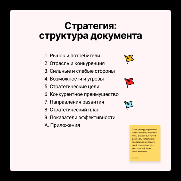 
                    Стратегия бизнеса — документ            