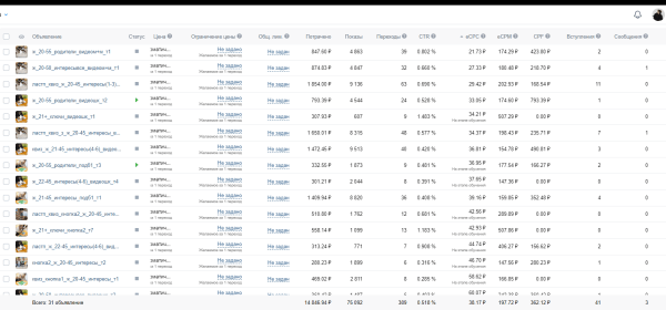 Кейс ВК: продвижение детского развивающего центра. 54 заявки на пробное занятие по ~275р!             
                    Кейс ВК: продвижение детского развивающего центра. 54 заявки на пробное занятие по ~275р!