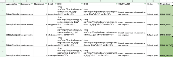 Нестандартный автоматизированный поиск клиентов на контекстную рекламу             
                    Нестандартный автоматизированный поиск клиентов на контекстную рекламу