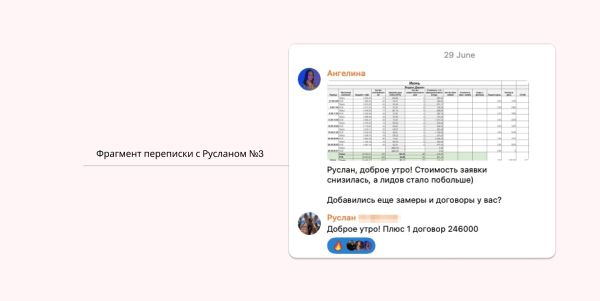 
                    🚀 Утроили количество заявок и увеличили выручку в 5 раз при окупаемости 900% в нише остекления            