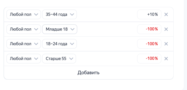 
                    Продвижение услуг консалтинговой компании в контексте: получили 132 заявки стоимостью 2600 руб. в b2b            