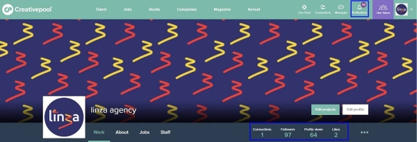 Как pr-специалистам креативных бизнесов продвигать кейсы на международные платформы Как pr-специалистам креативных бизнесов продвигать кейсы на международные платформы