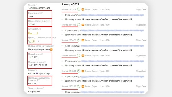 Как заблокировать фродовый трафик с помощью Метрики и Директа: подробный гайд             
                    Как заблокировать фродовый трафик с помощью Метрики и Директа: подробный гайд