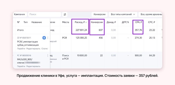 Что должен сделать маркетолог при продвижении медцентра, чтобы убить доверие пациентов             
                    Что должен сделать маркетолог при продвижении медцентра, чтобы убить доверие пациентов
