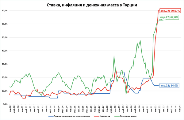 Маркетинг и инфляция. Как компании отказываются повышать цены – шринкфляция!             
                    Маркетинг и инфляция. Как компании отказываются повышать цены – шринкфляция!