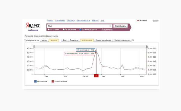 «Сегодня в топе, а завтра в ж**е»: как серые SEO-схемы убивают бизнес?             
                    «Сегодня в топе, а завтра в ж**е»: как серые SEO-схемы убивают бизнес?