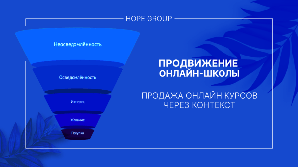 
                    Кейс: продвижение онлайн-школы, продажа онлайн-курсов через контекст            