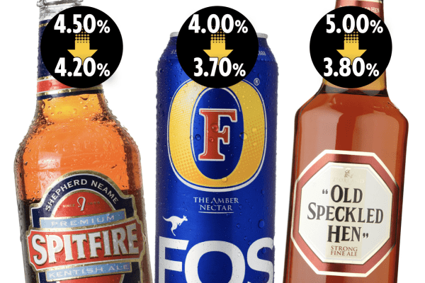 Маркетинг и инфляция. Как компании отказываются повышать цены – шринкфляция!             
                    Маркетинг и инфляция. Как компании отказываются повышать цены – шринкфляция!