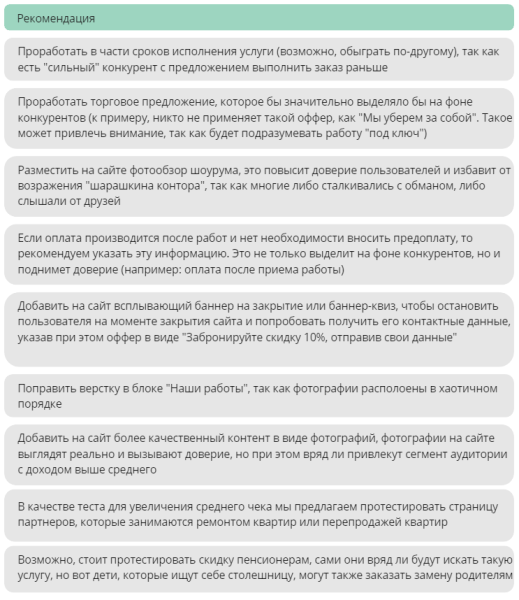 
                    Контекстная реклама для производителя столешниц: заявок больше в 2 раза, а их стоимость меньше в 3 раза            
