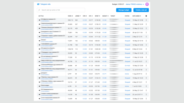 Как сделать телеграм источником заявок для вашего бизнеса: результаты работы Telegram Ads за 3 месяца для бренда одежды
Как сделать телеграм источником заявок для вашего бизнеса: результаты работы Telegram Ads за 3 месяца для бренда одежды