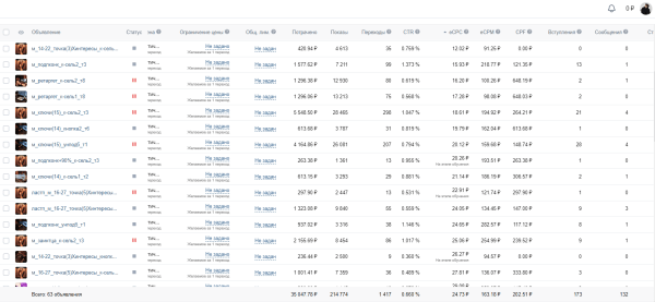 Кейс ВК: продвижение студии звукозаписи в СПб. Новые сообщения в группу по 260₽
Кейс ВК: продвижение студии звукозаписи в СПб. Новые сообщения в группу по 260₽