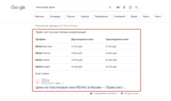 «Сегодня в топе, а завтра в ж**е»: как серые SEO-схемы убивают бизнес?             
                    «Сегодня в топе, а завтра в ж**е»: как серые SEO-схемы убивают бизнес?