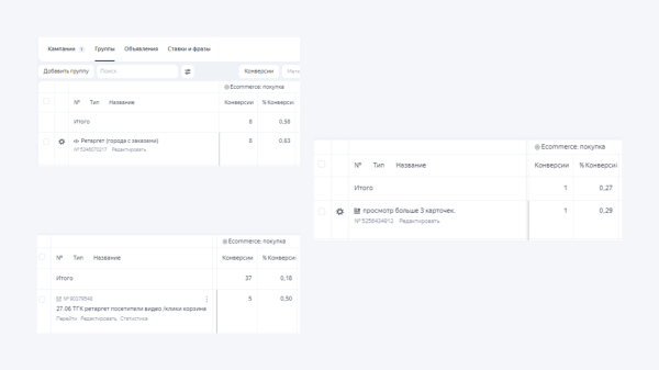 
                    Работа с блогерами: старый блог лучше новых двух?            