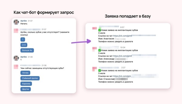 Что должен сделать маркетолог при продвижении медцентра, чтобы убить доверие пациентов             
                    Что должен сделать маркетолог при продвижении медцентра, чтобы убить доверие пациентов