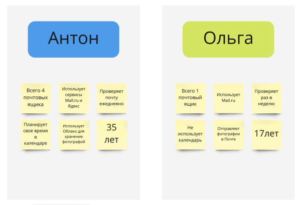 Что такое встречи эмпатии и зачем они нужны             
                    Что такое встречи эмпатии и зачем они нужны
