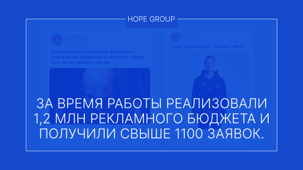 
                    Кейс таргет ВК для бренда уличной одежды: стратегии и результаты            